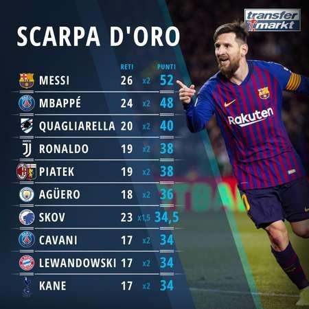 亚足联官方：成都蓉城因在亚冠单场5人染黄被罚款2500美元（亚足联通报：成都蓉城因亚冠单场5黄被罚2500美元）