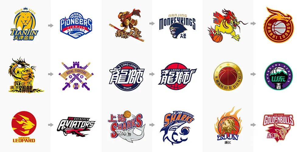 赵佳楠：我们拥有全世界最好的球迷，非常感谢大连球迷的支持（赵佳楠：我们的球迷是世界顶级，感谢大连球迷的一路支持）